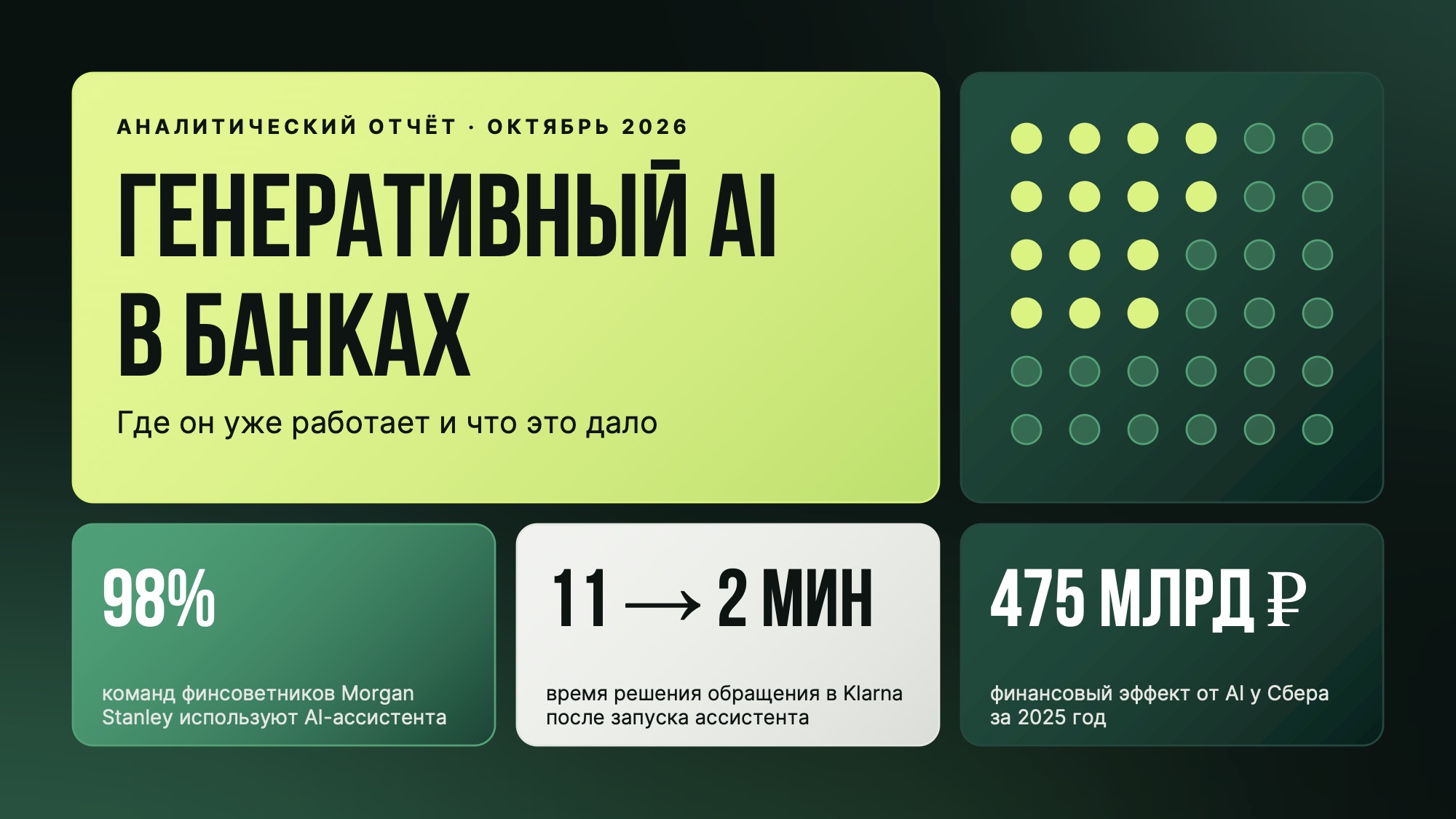 Генеративный AI в банках — 1 / 8