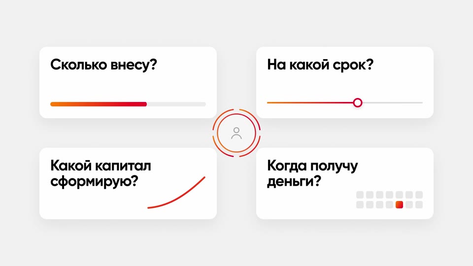 Четыре вопроса