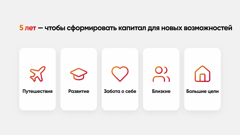 Цели